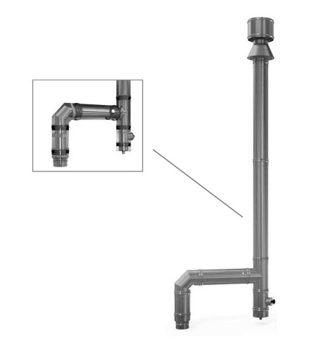 media.Sistema-Coaxial-Inox-Rame