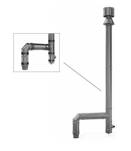 media.Sistema-Coaxizl