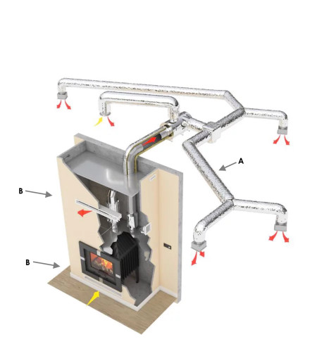 media.Sistema-zincato-rigido-tondo