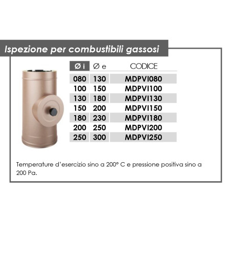 media.Canne-Fumarie-a.i.r.-Sist.-Iso-25-rusty-ispezione-comb.-gassosi-