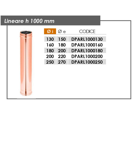 media.Canne-Fum.-acciaio-inox-rame-Sis.doppia-parete-aria-i.r.Lineare-h-1000mm-r