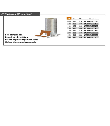 media.Canne-Fum.-ac-inox-rame-Passaggi-tetti-in-legno-Kit-Fire-Pass-h-500-rame