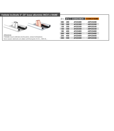 media.Canne-Fum.-ac-inox-rame-Sicuro-Faldale-inclinato-5-25-inox,-rame