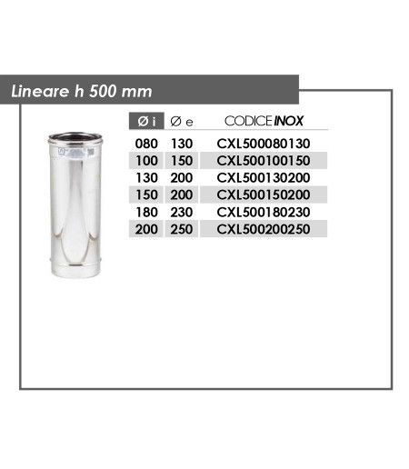 media.Canne-Fum.-ac-inox-rame-Sis.Coaxial-Lineare-h-500mm