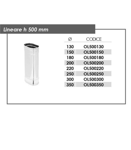 media.Canne-Fum.-ac-inox-rame-Sis.Ovale-Inox-Lineare-h-500mm