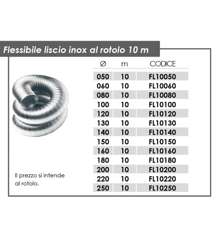 media.Canne-Fum.-ac-inox-rame-Sis.Flessibile.-Liscio-al-rotolo10m-